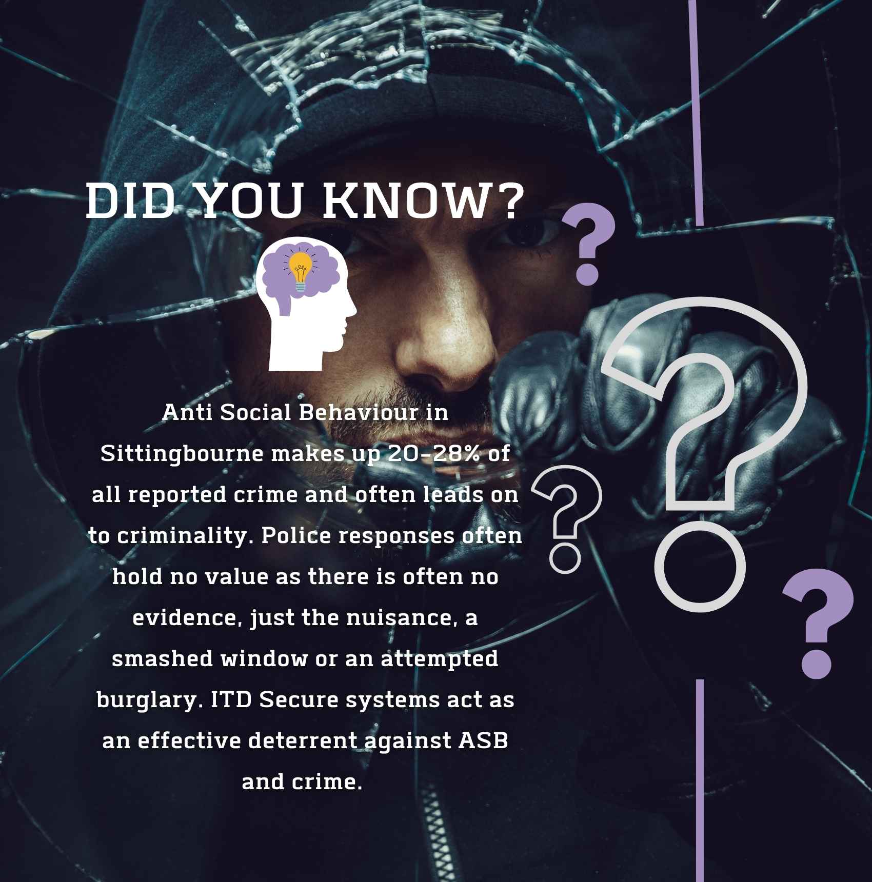 Crime stats showing how ITD Secure' CCTV installation in Sittingbourne prevent crime
